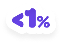 Less than 1%